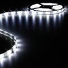 LED strips