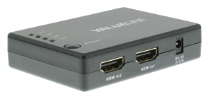 4-poorts HDMI-schakelaar